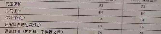 武强空调电话在哪里找